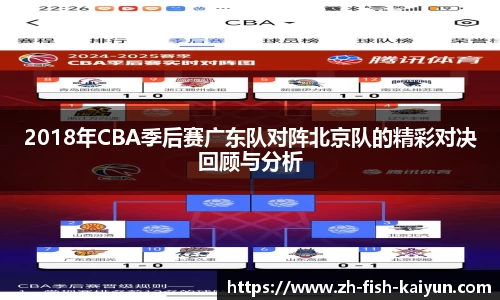 2018年CBA季后赛广东队对阵北京队的精彩对决回顾与分析