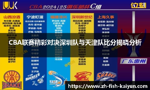 CBA联赛精彩对决深圳队与天津队比分揭晓分析