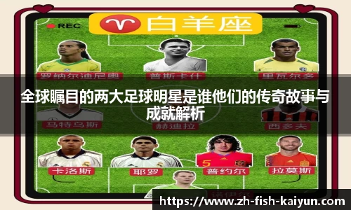 全球瞩目的两大足球明星是谁他们的传奇故事与成就解析